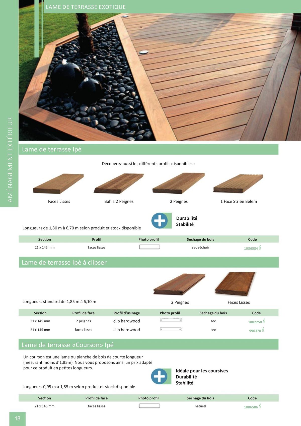 Catalogue Catalogue bois-panneaux, page 00018