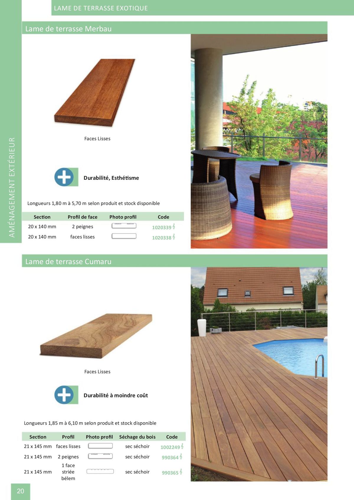 Catalogue Catalogue bois-panneaux, page 00020