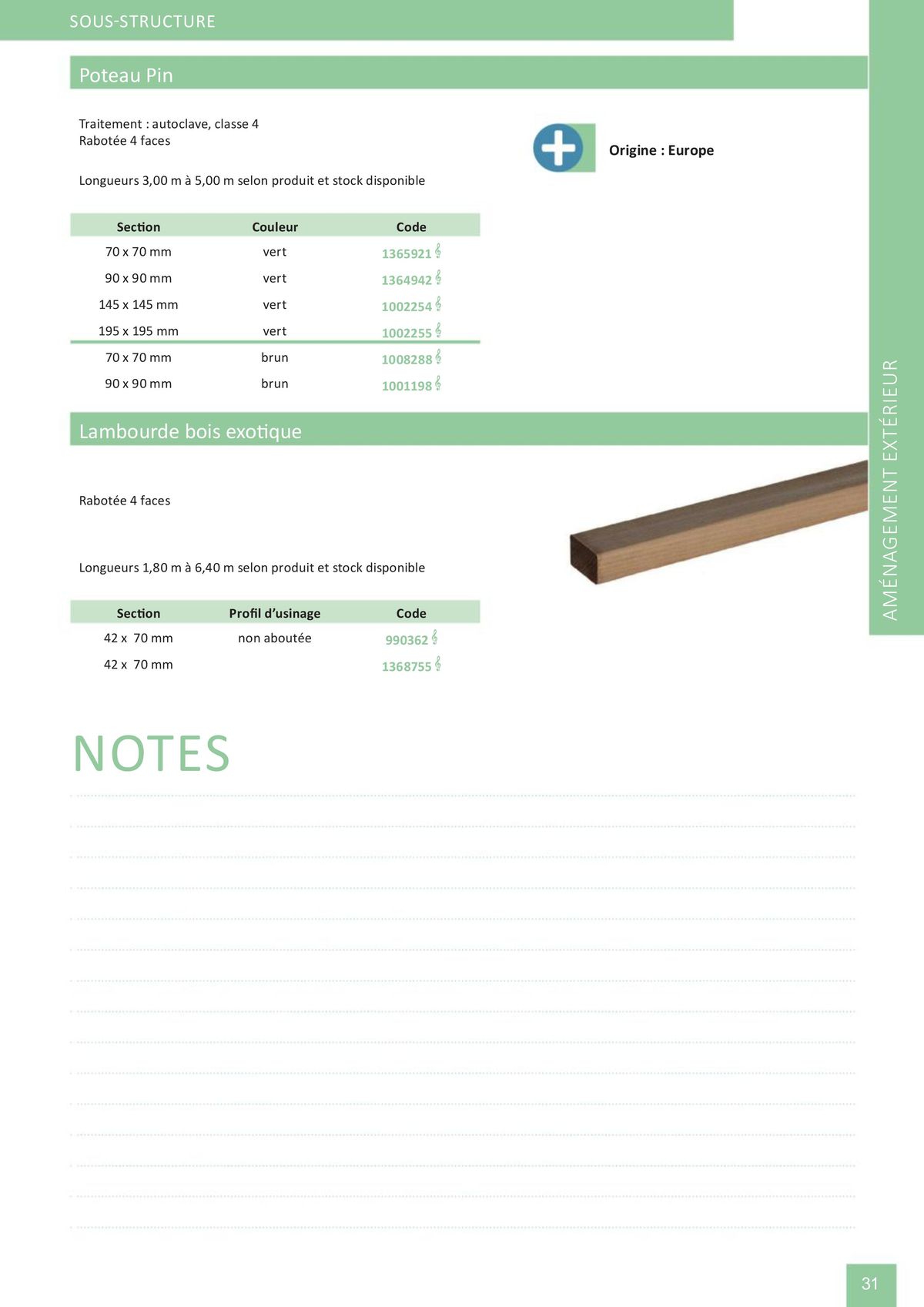 Catalogue Catalogue bois-panneaux, page 00031