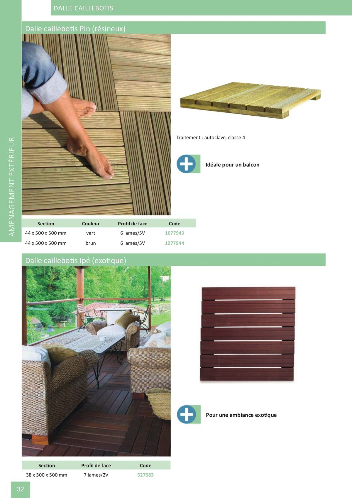 Catalogue Catalogue bois-panneaux, page 00032