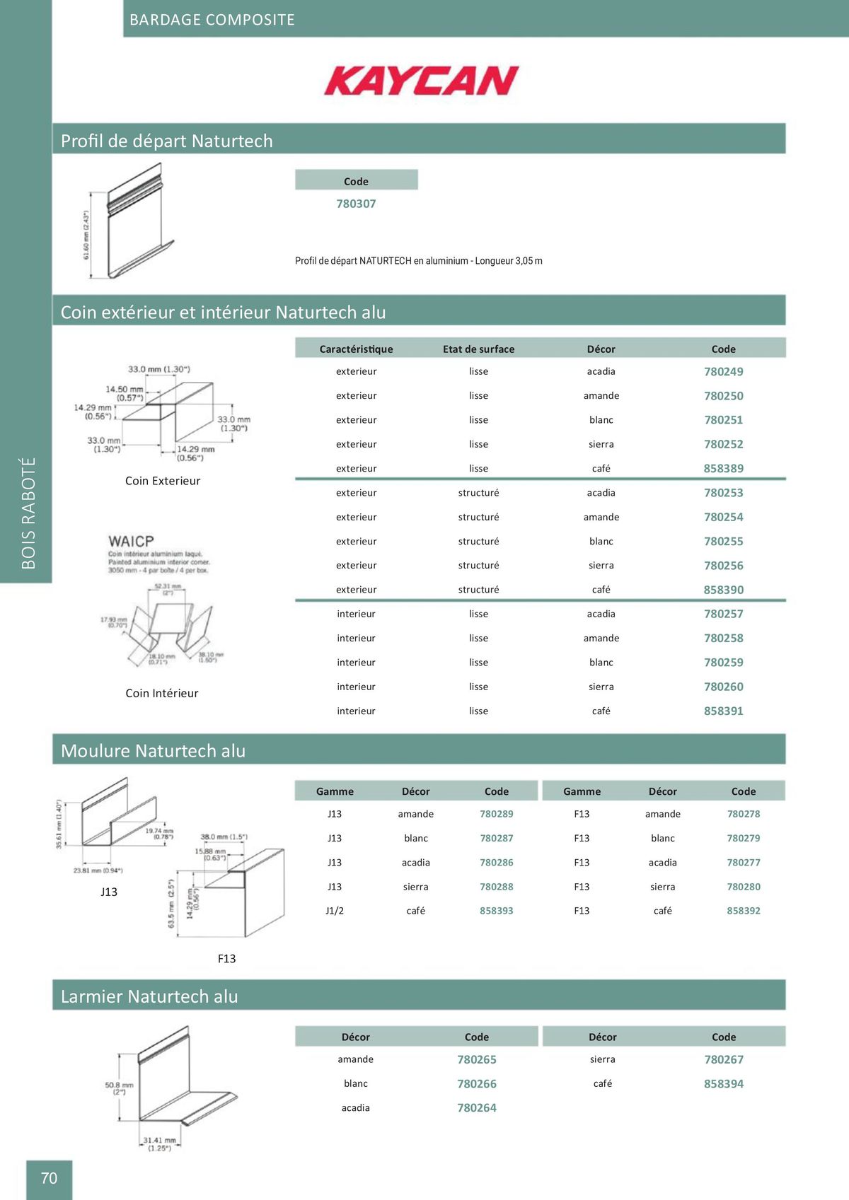 Catalogue Catalogue bois-panneaux, page 00070