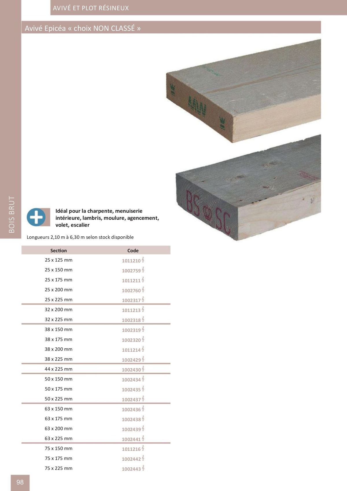 Catalogue Catalogue bois-panneaux, page 00098
