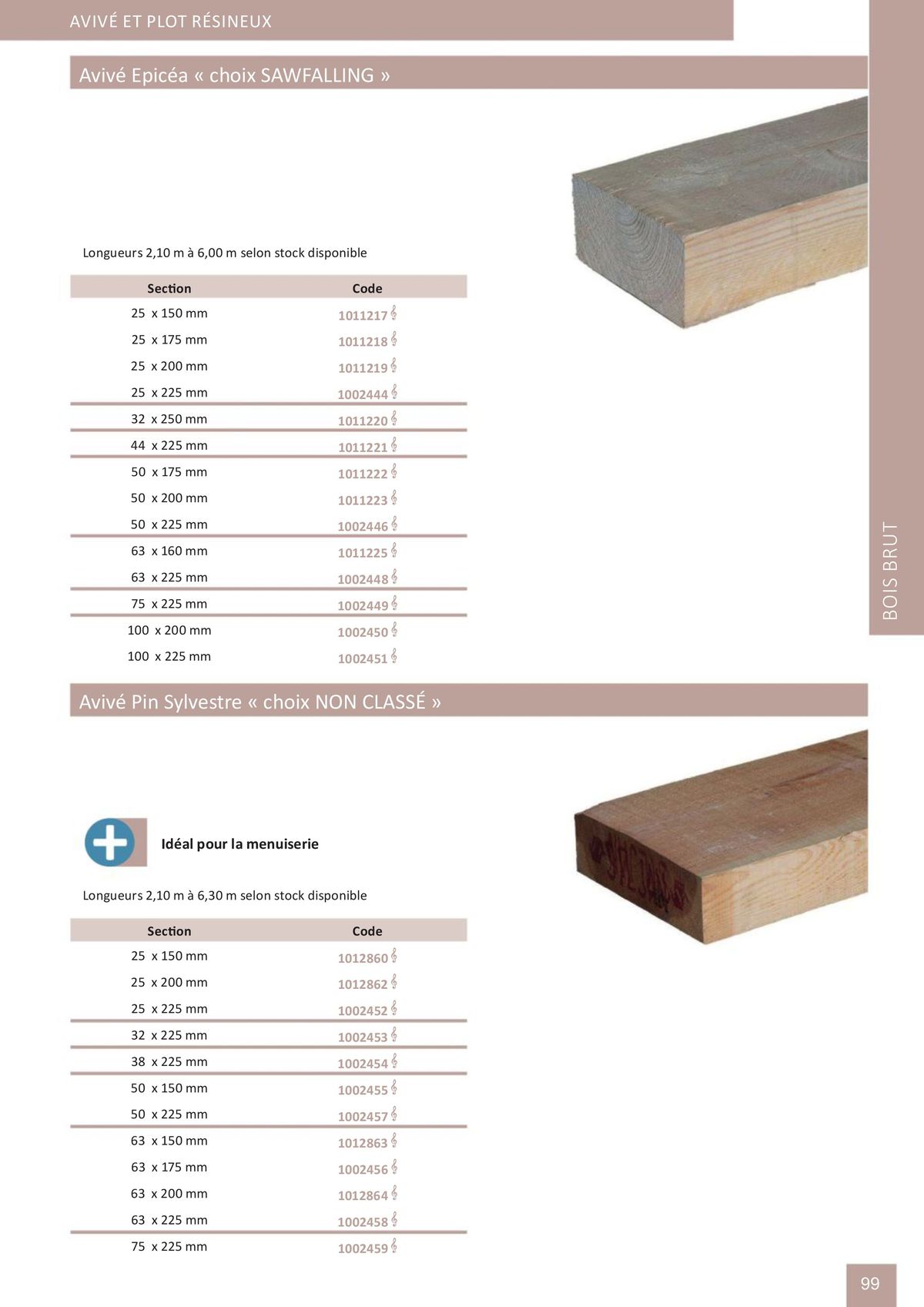 Catalogue Catalogue bois-panneaux, page 00099
