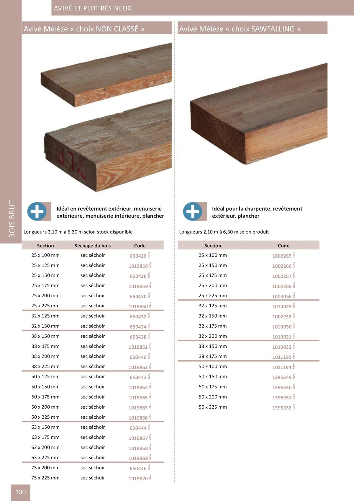 Catalogue Catalogue bois-panneaux, page 00100