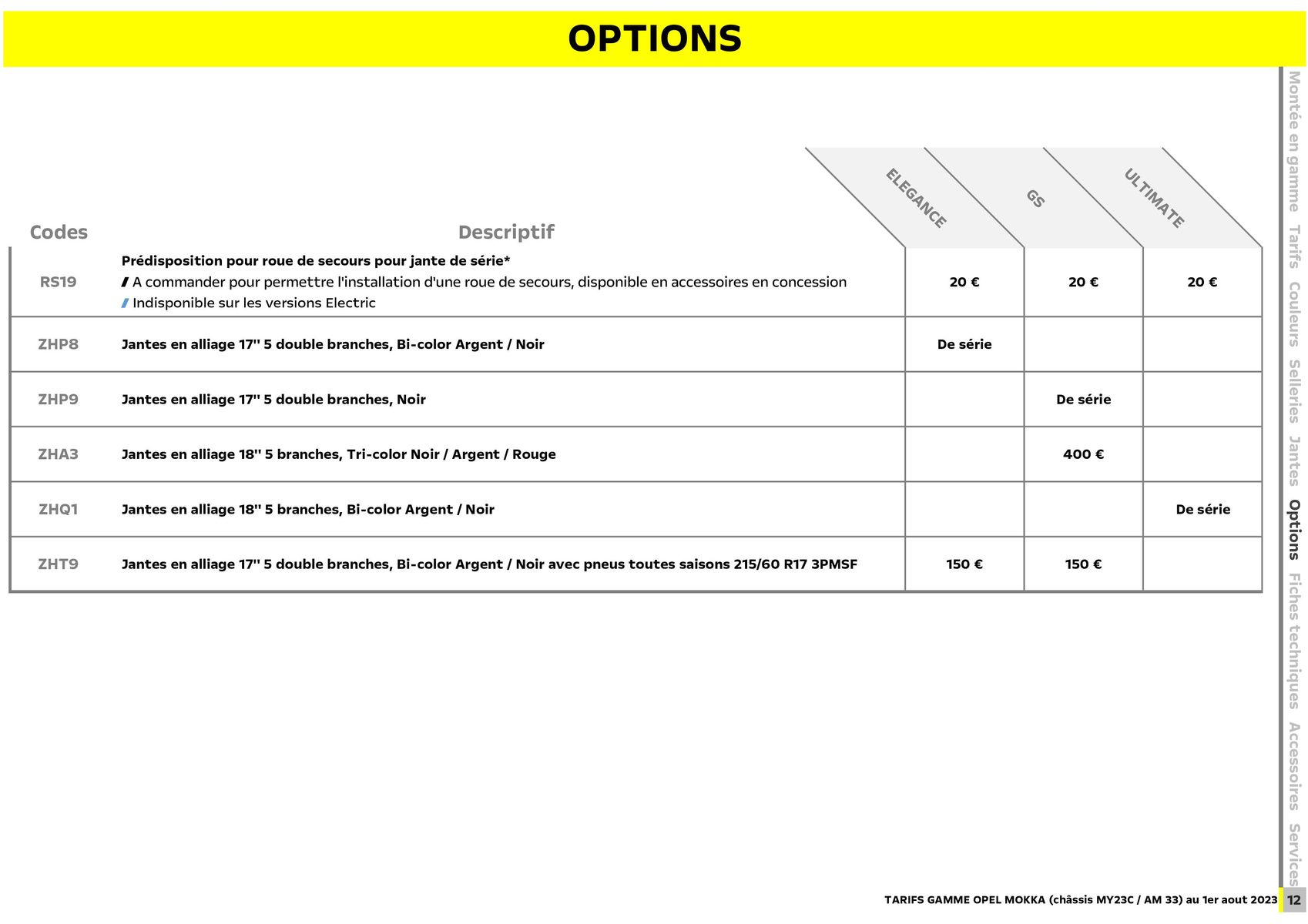 Catalogue MOKKA & OPEL MOKKA ELECTRIC, page 00012