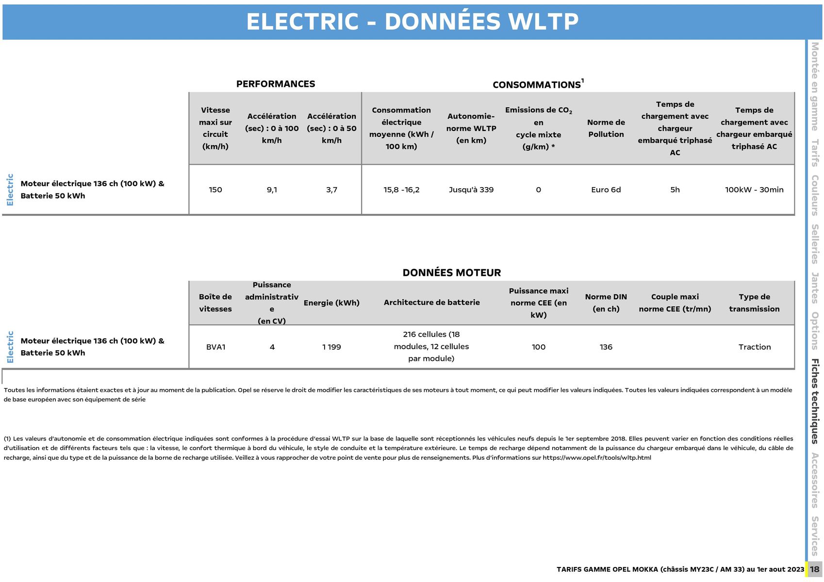 Catalogue MOKKA & OPEL MOKKA ELECTRIC, page 00018