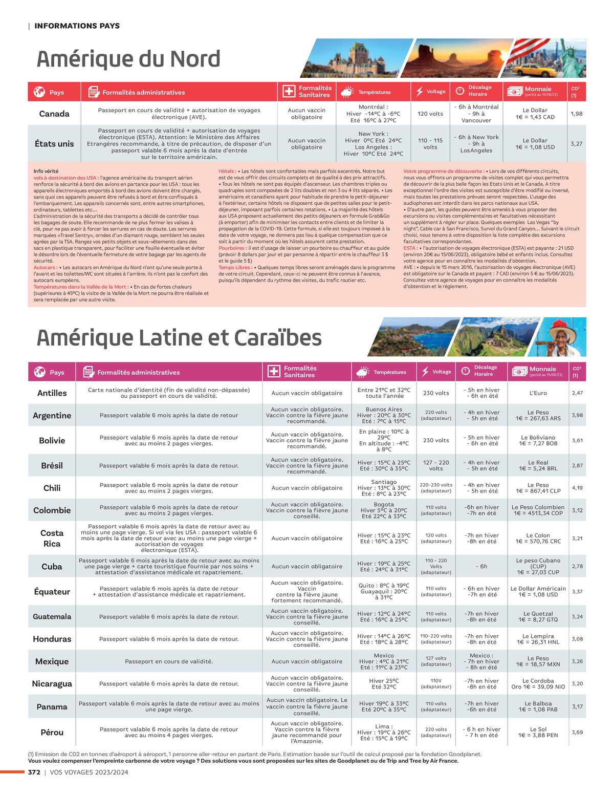 Catalogue Vos voyages 2023-2024, page 00372