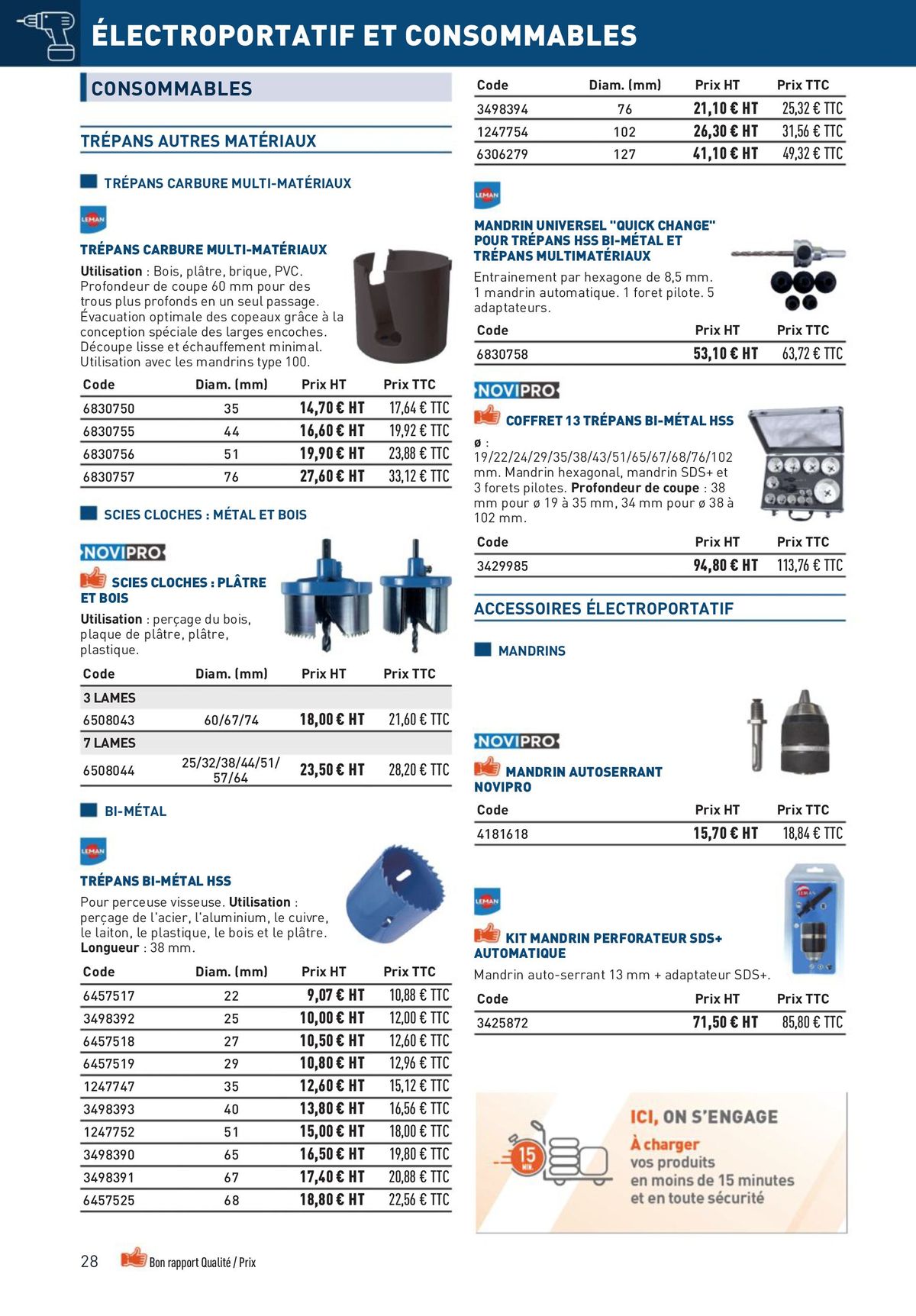 Catalogue Votre Réussite commence ici, page 00028