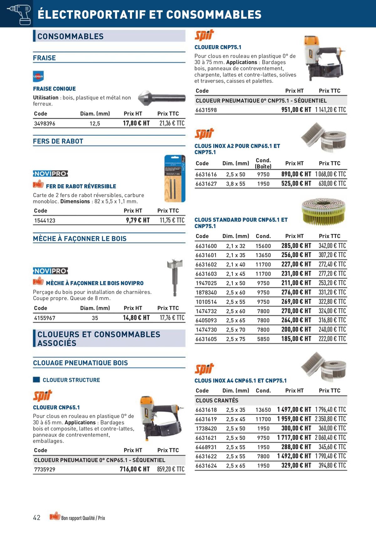 Catalogue Votre Réussite commence ici, page 00042