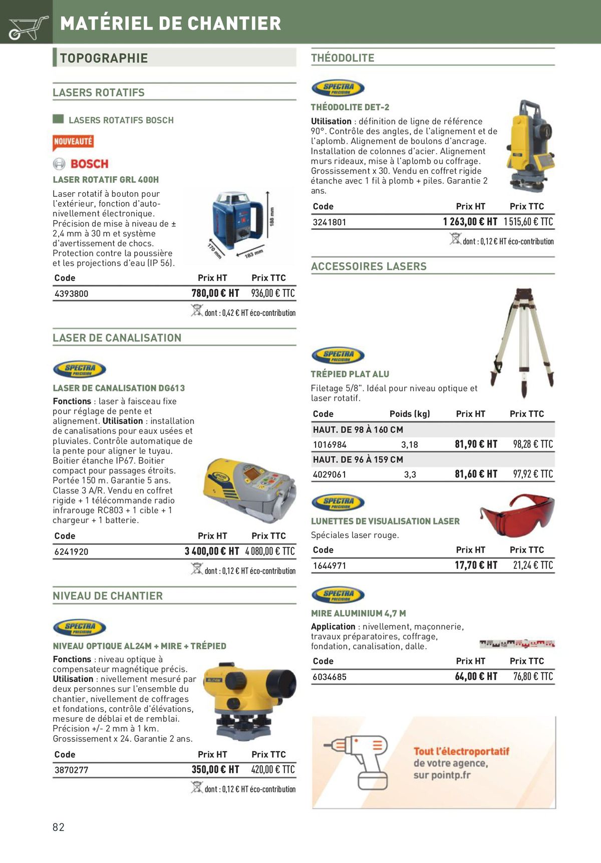 Catalogue Votre Réussite commence ici, page 00082