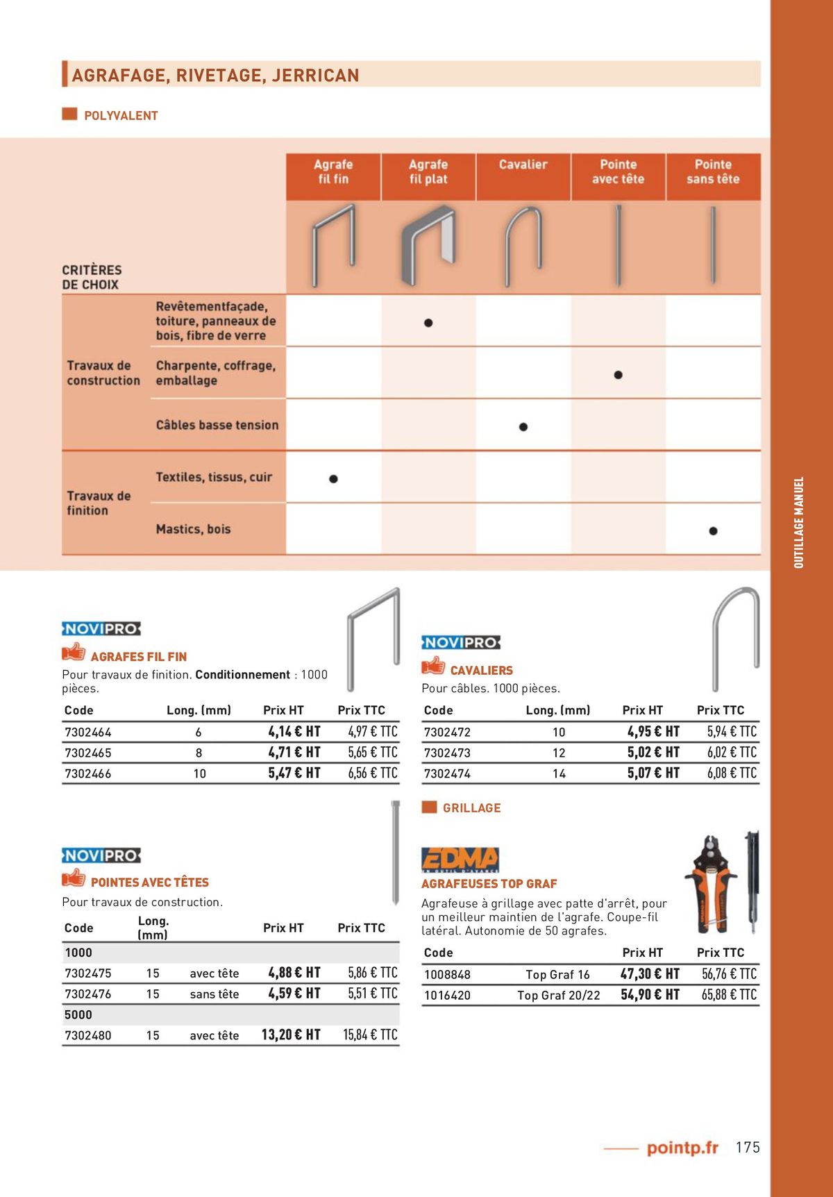 Catalogue Votre Réussite commence ici, page 00175