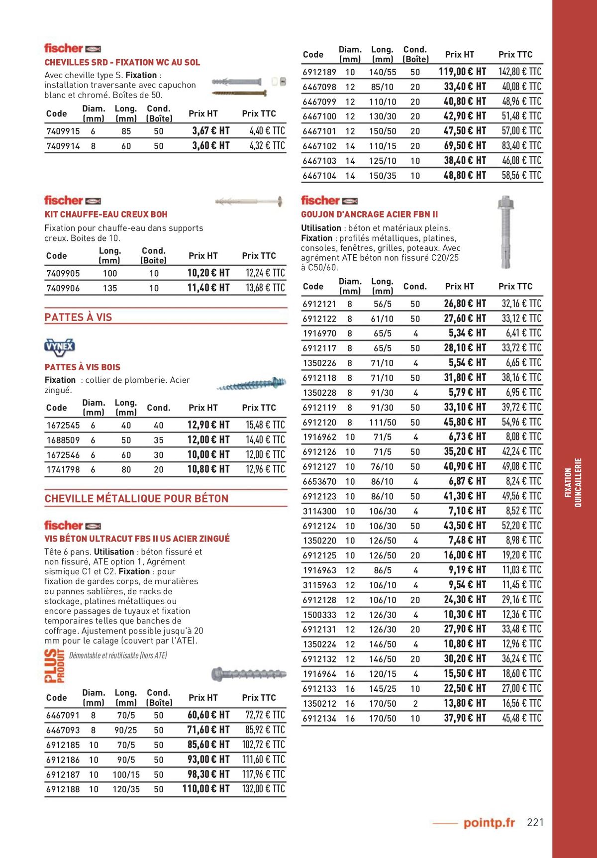 Catalogue Votre Réussite commence ici, page 00221