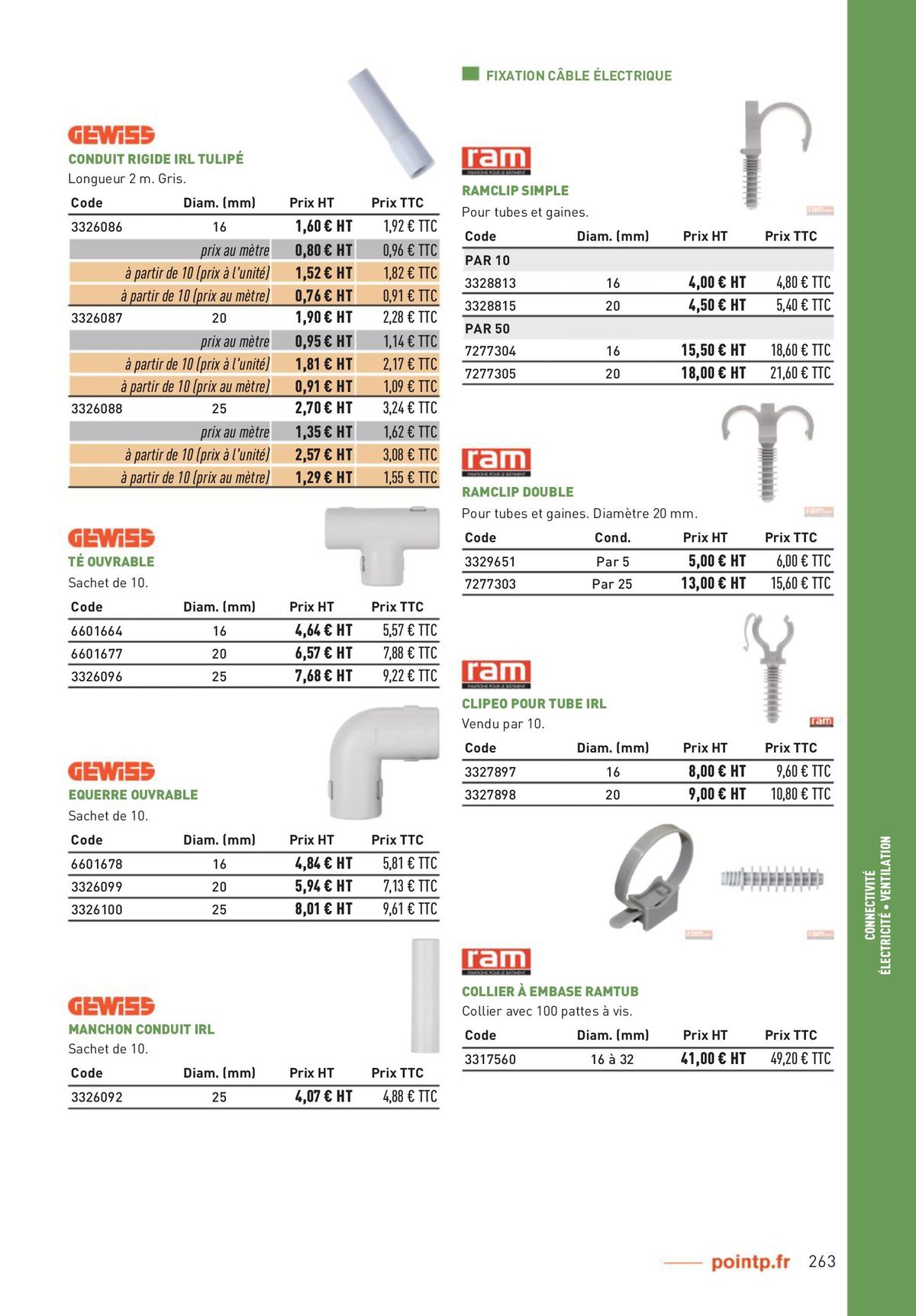 Catalogue Votre Réussite commence ici, page 00263