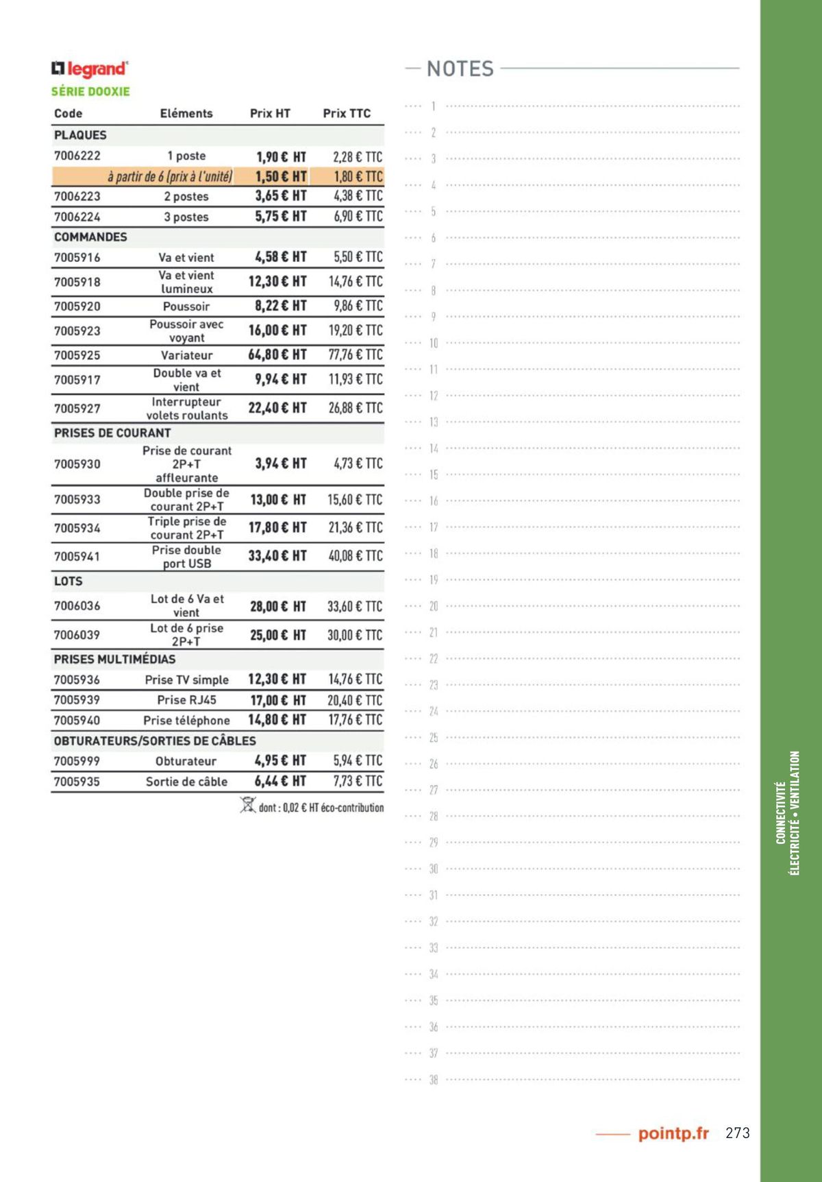 Catalogue Votre Réussite commence ici, page 00273