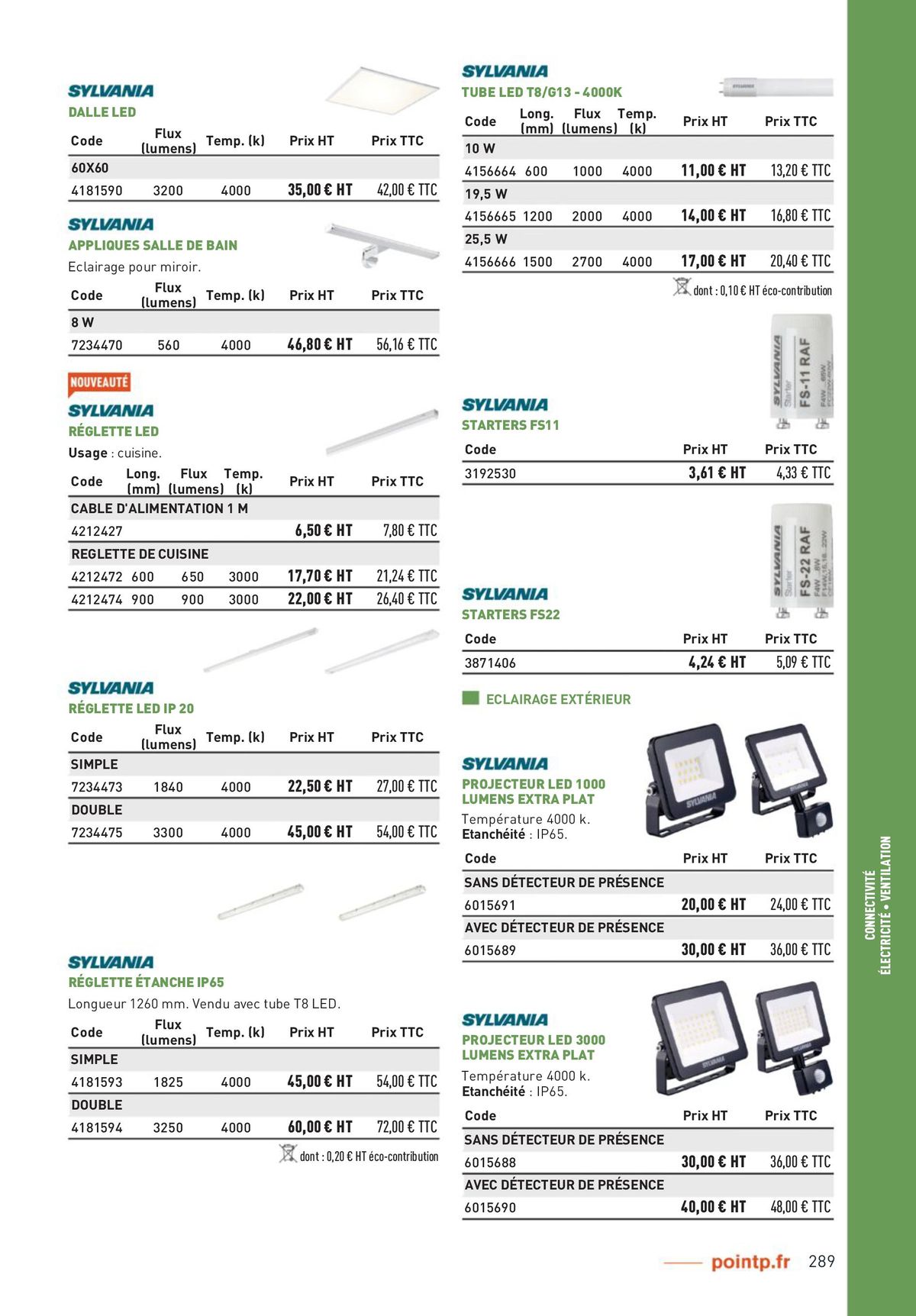 Catalogue Votre Réussite commence ici, page 00289