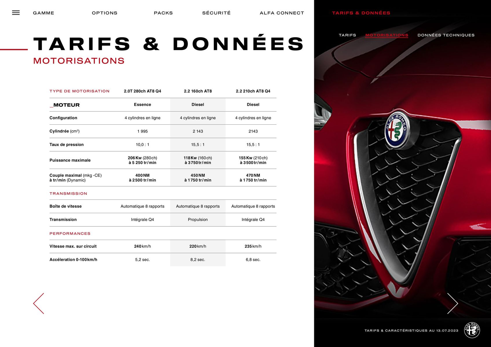 Catalogue Alfa Romeo Giulia, page 00022