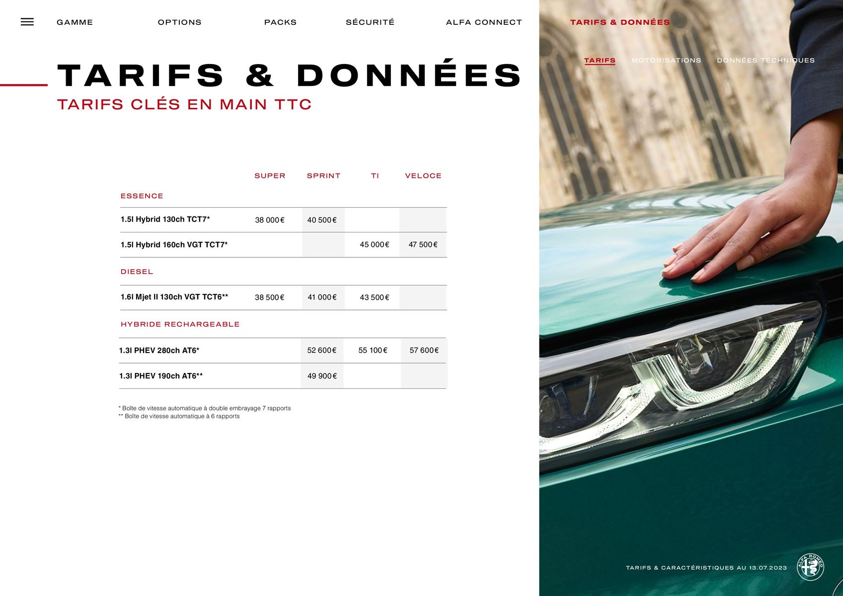 Catalogue Alfa Romeo Tonale, page 00022