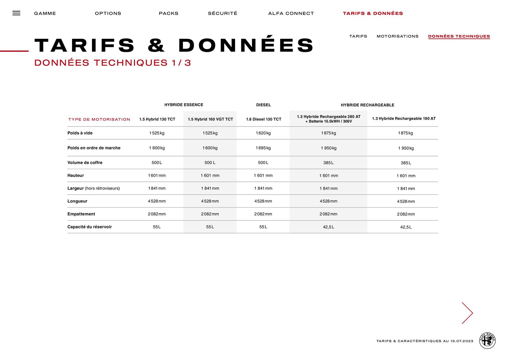 Catalogue Alfa Romeo Tonale, page 00024