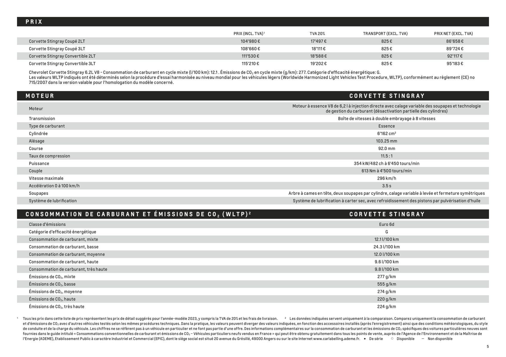 Catalogue Année modéle 2023, page 00005