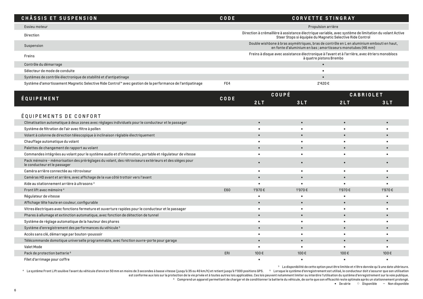 Catalogue Année modéle 2023, page 00006