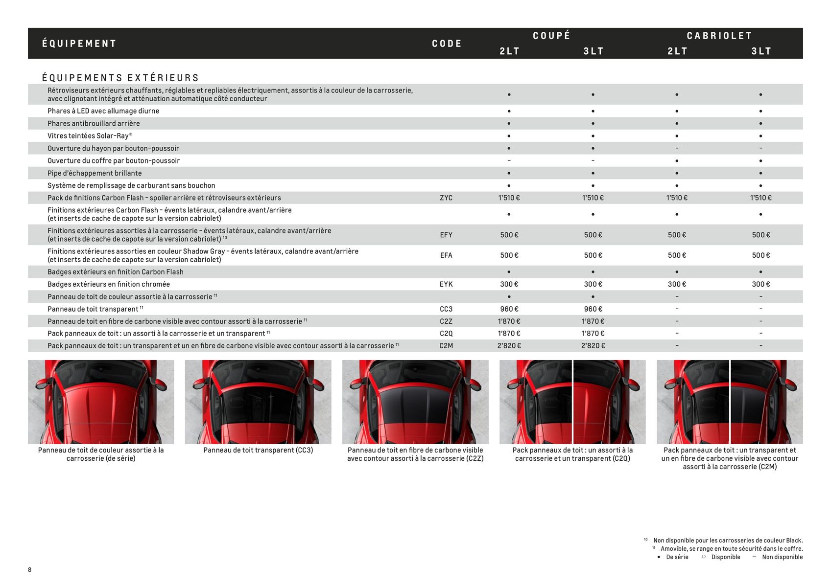 Catalogue Année modéle 2023, page 00008