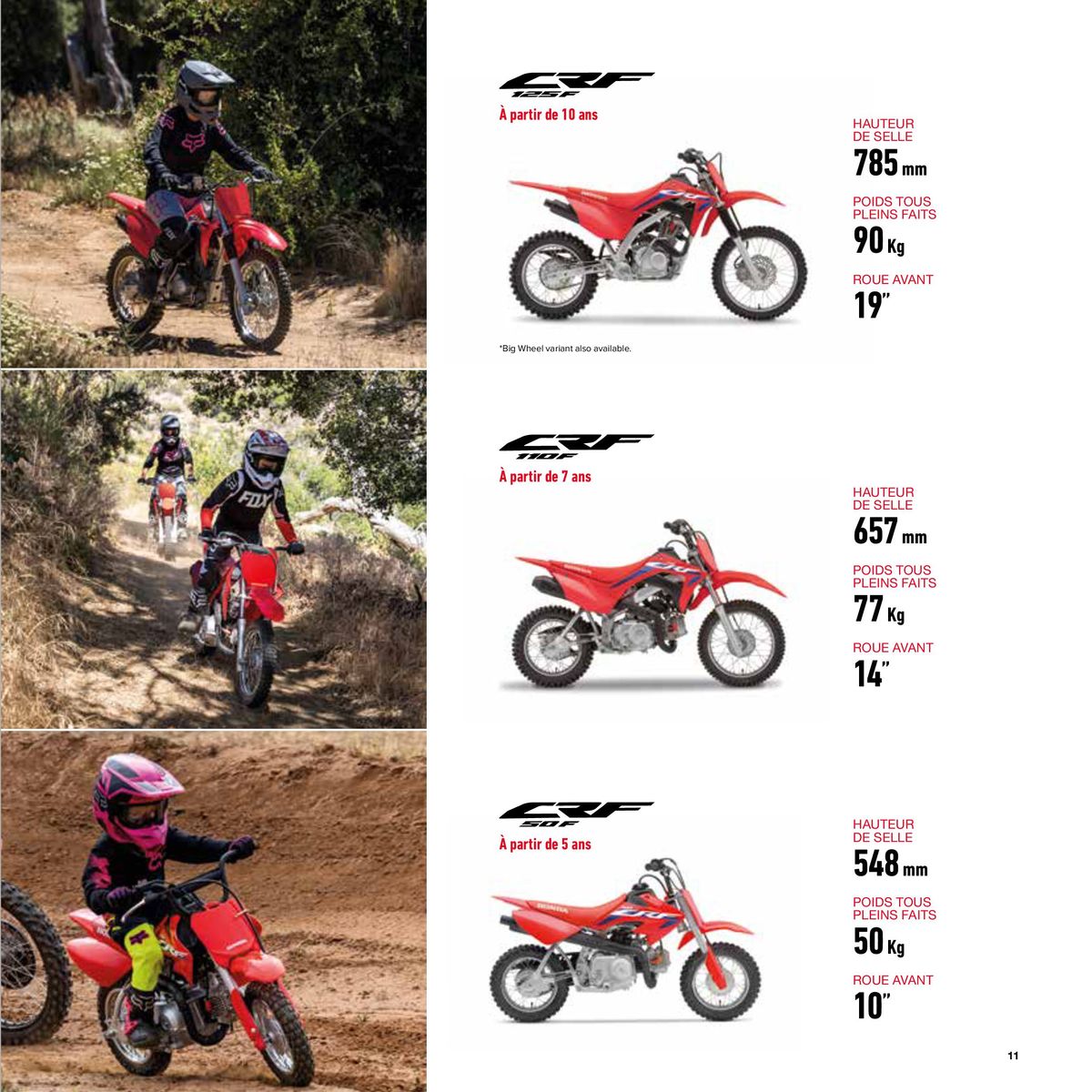 Catalogue Motocross 2023, page 00011