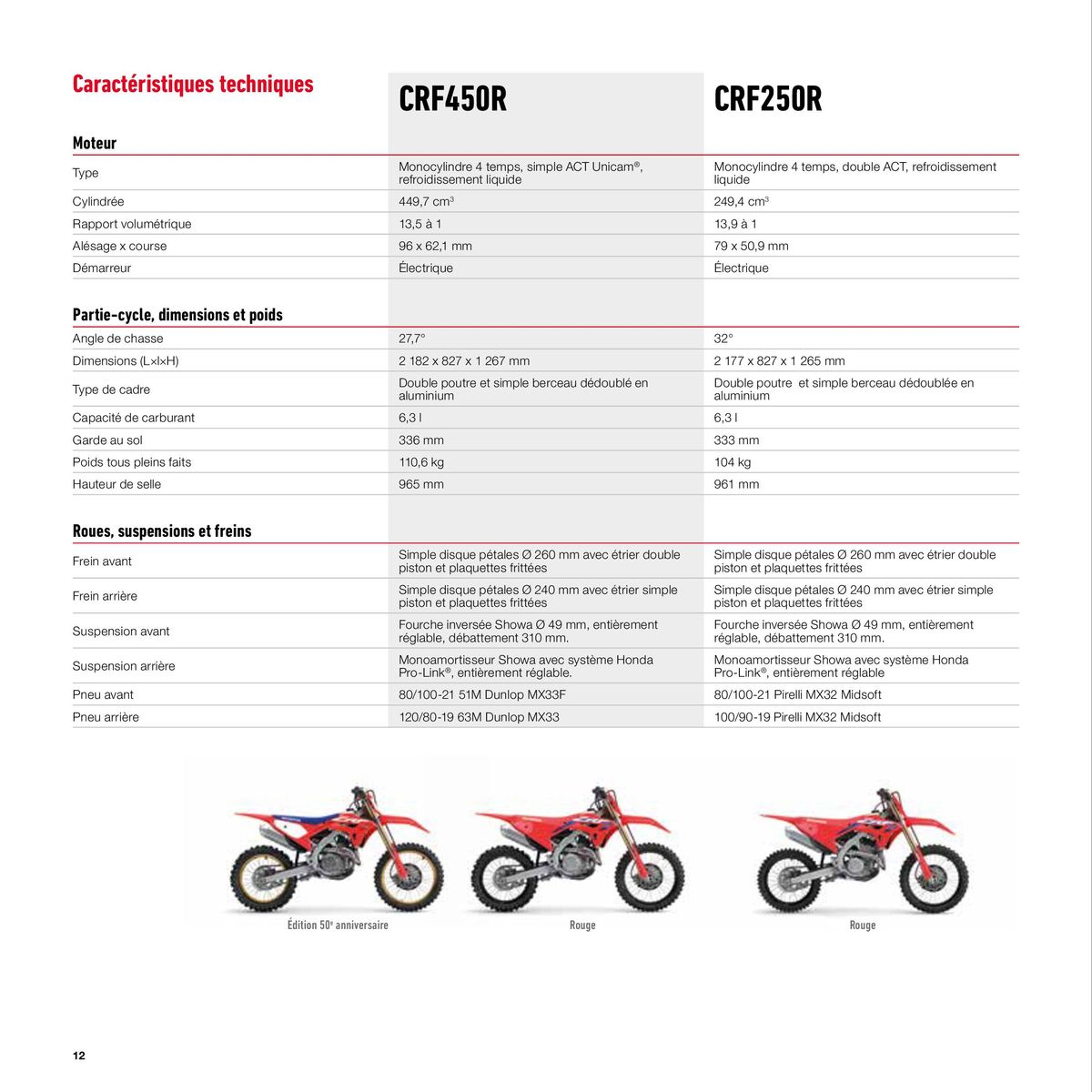 Catalogue Motocross 2023, page 00012