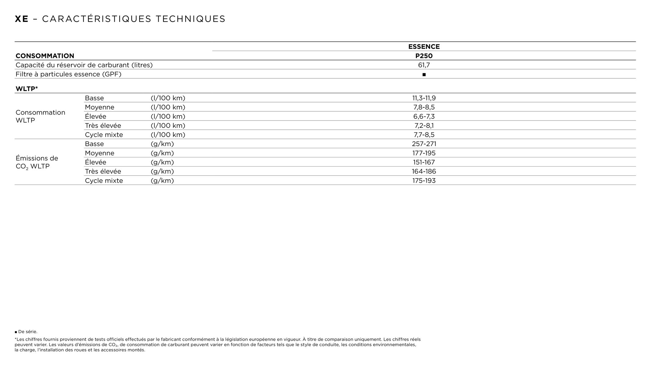 Catalogue XE JAGUAR, page 00007