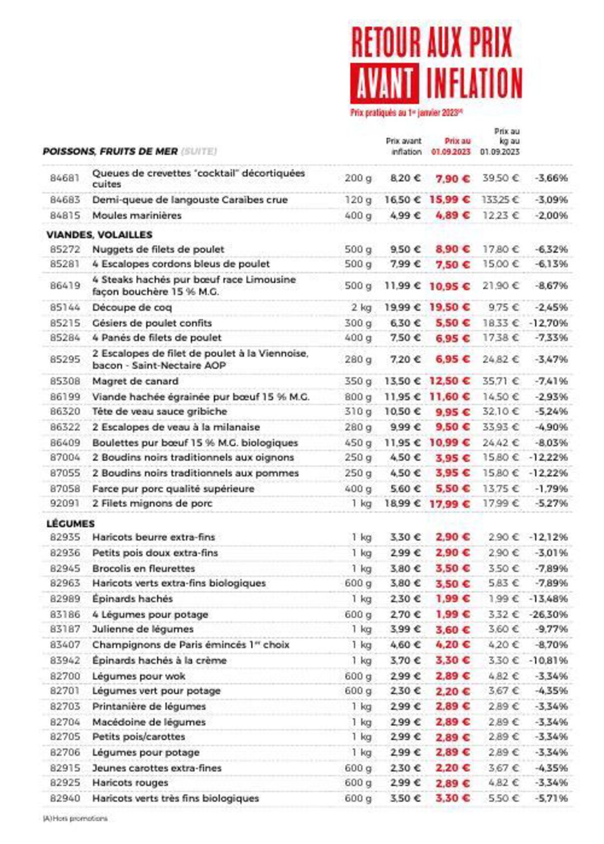 Catalogue Catalogue Maison Thiriet, page 00056