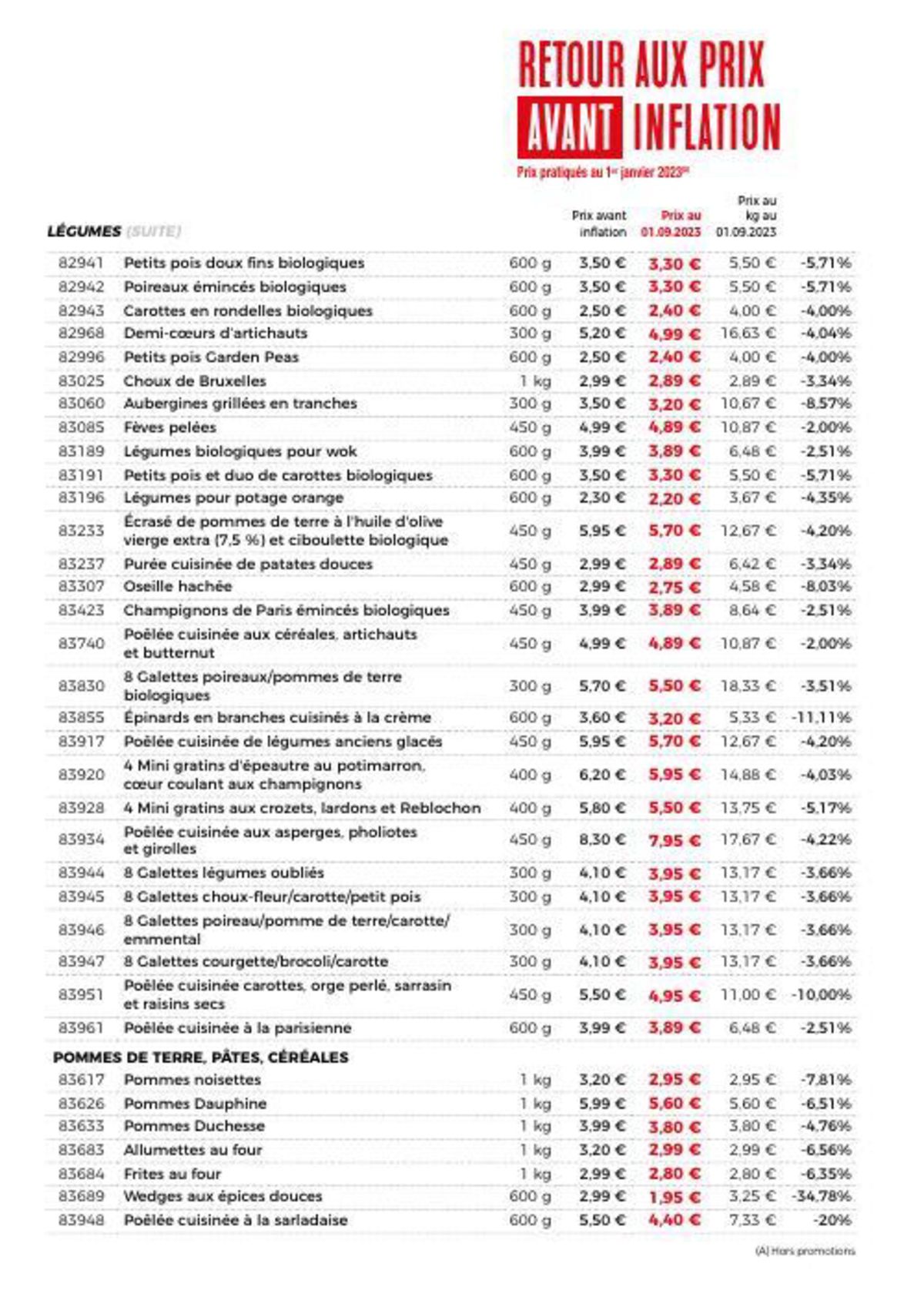 Catalogue Catalogue Maison Thiriet, page 00067