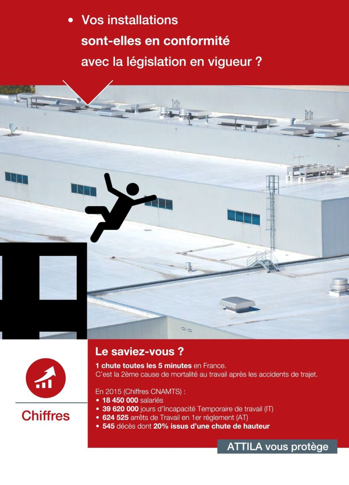Catalogue Triptyque Sécurisation de toiture, page 00002