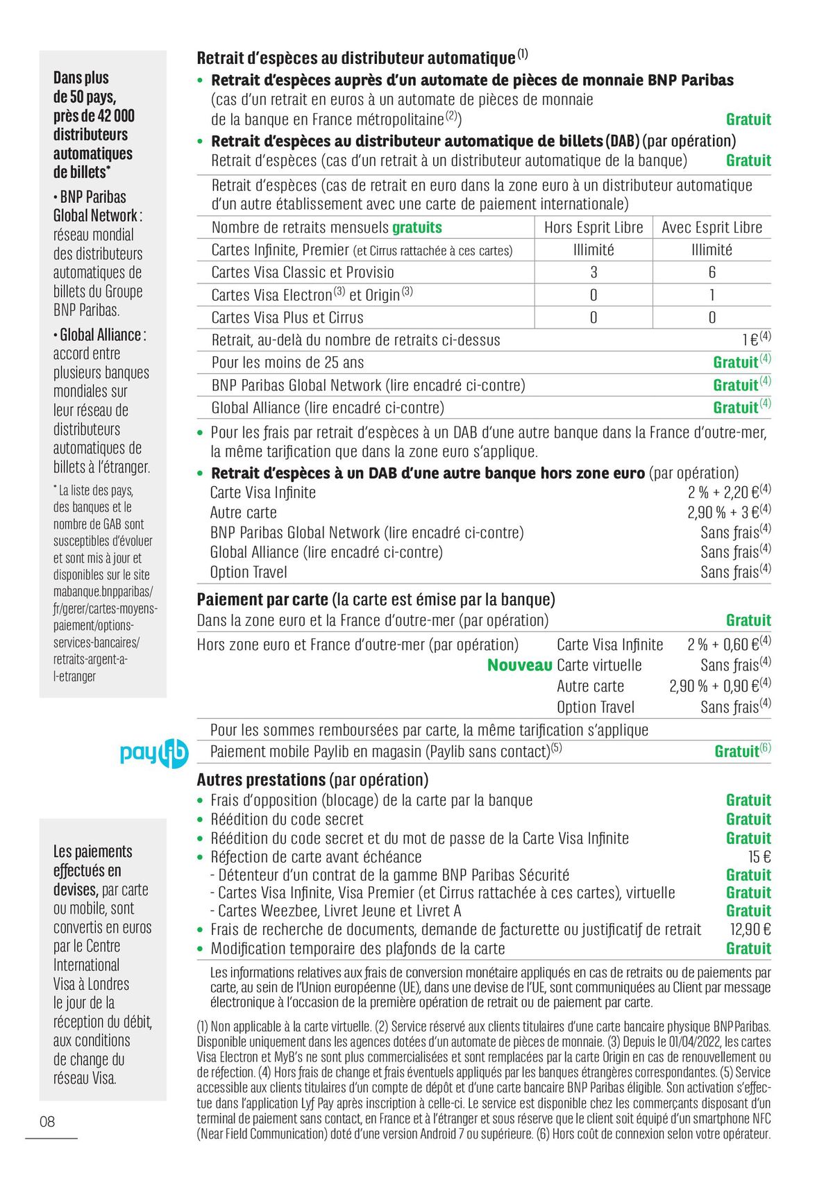 Catalogue CONDITIONS ET TARIFS, page 00008