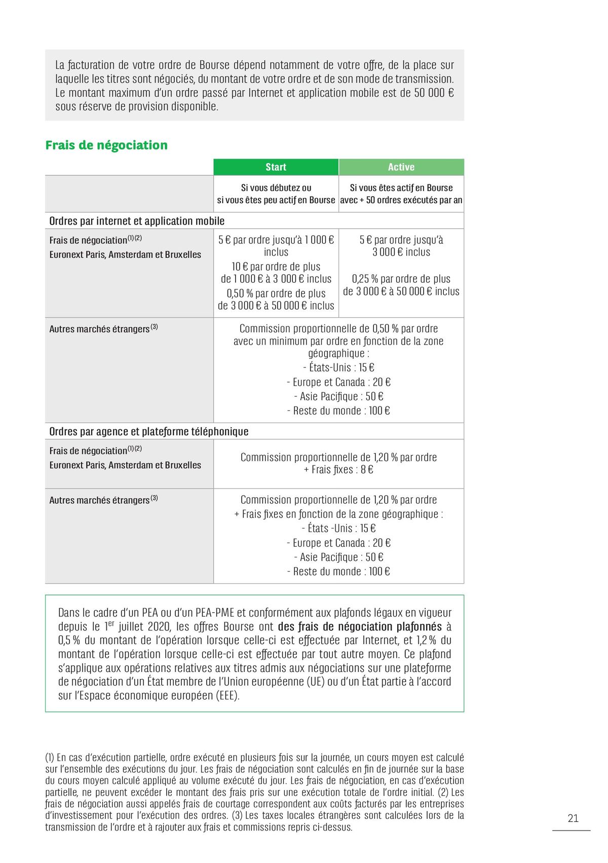 Catalogue CONDITIONS ET TARIFS, page 00021