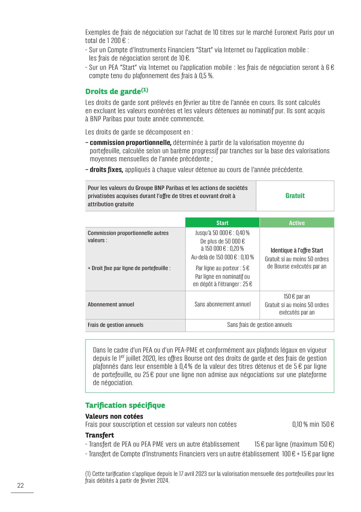 Catalogue CONDITIONS ET TARIFS, page 00022