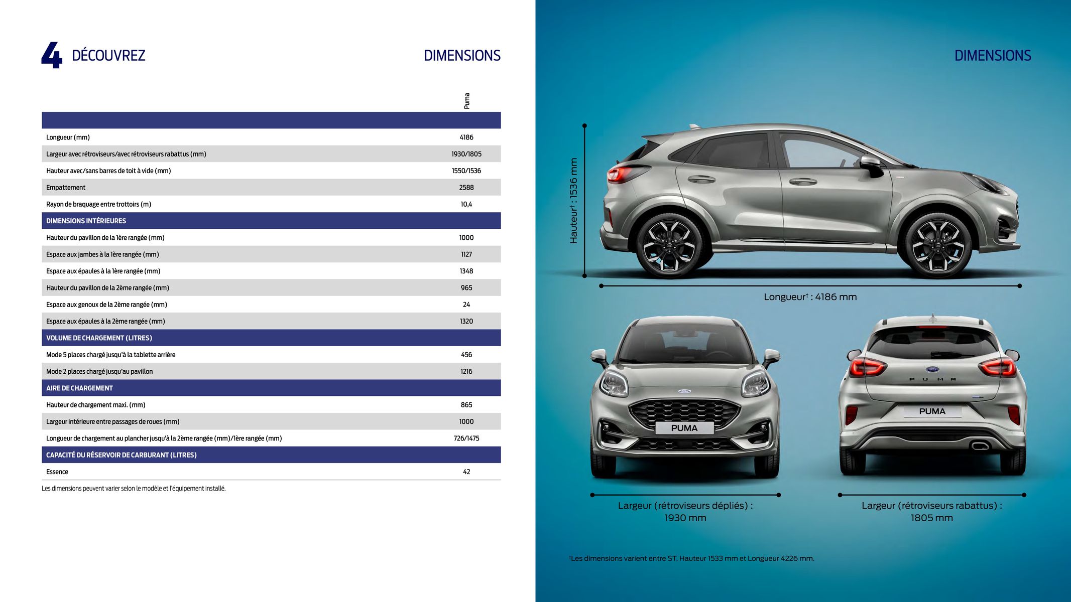 Catalogue Ford Puma !, page 00010