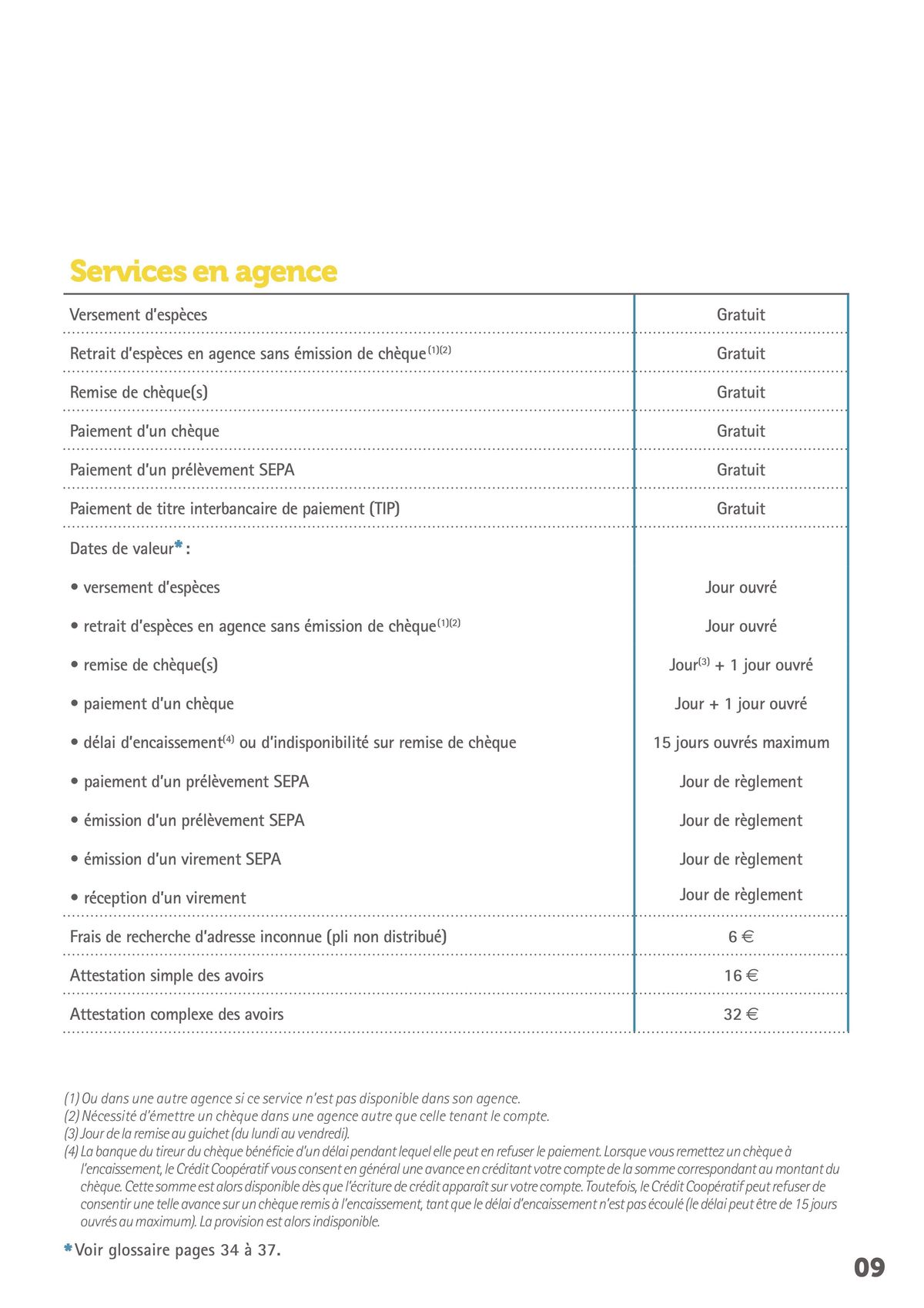 Catalogue Guide Pedago Tarifs 2023, page 00009