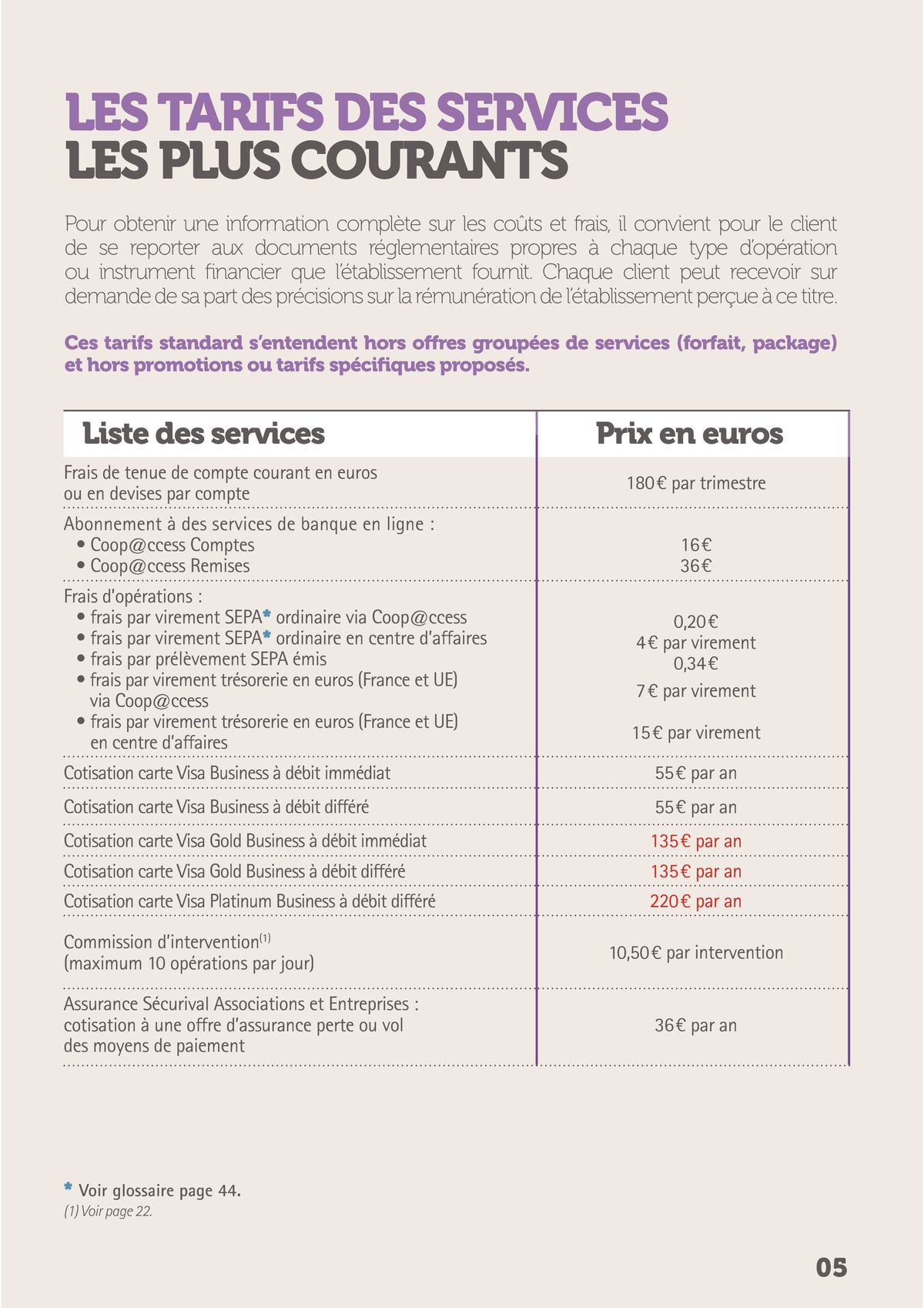 Catalogue Credit Cooperatif Guide tarifs bancaires 2023, page 00005