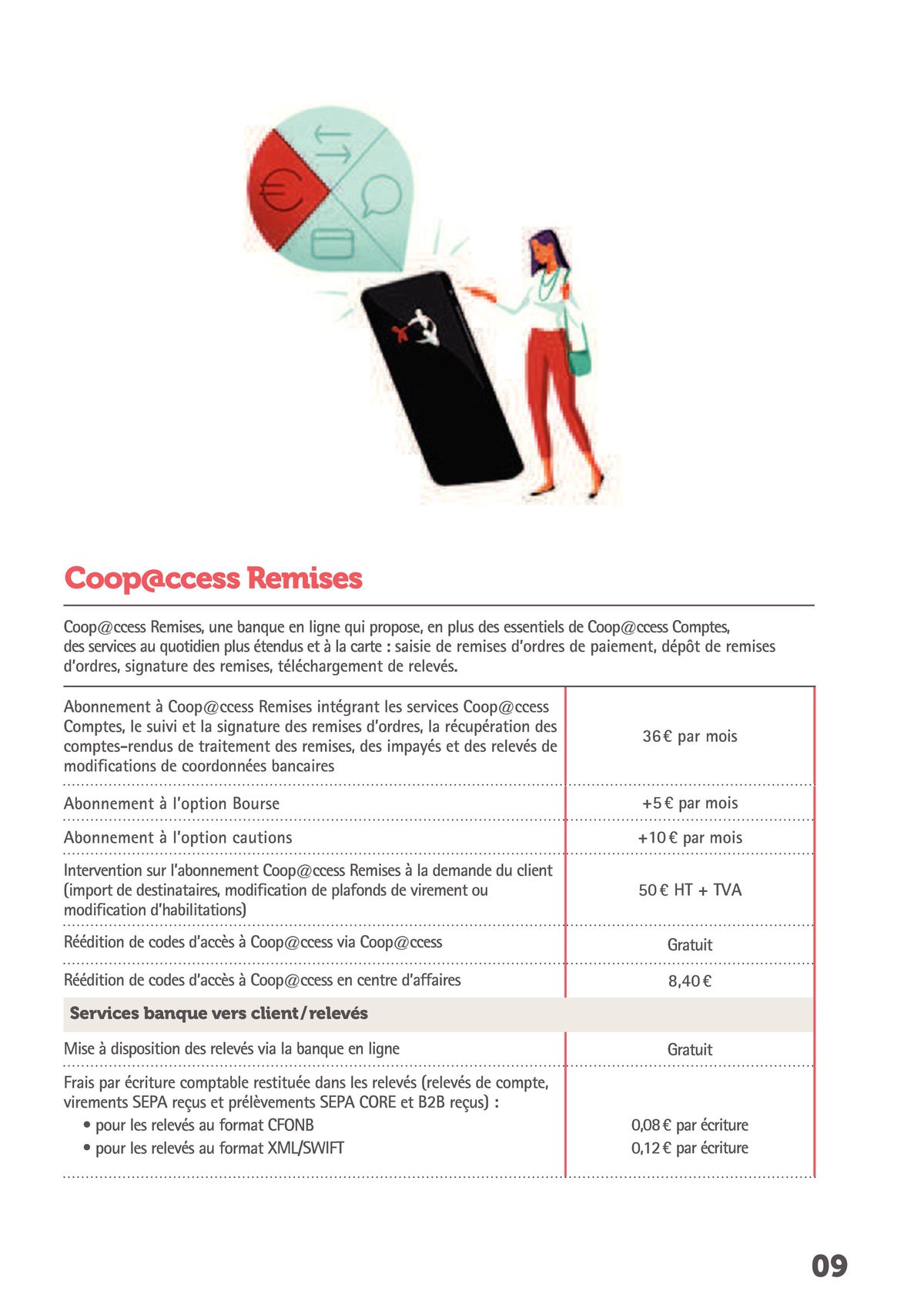 Catalogue Credit Cooperatif Guide tarifs bancaires 2023, page 00009