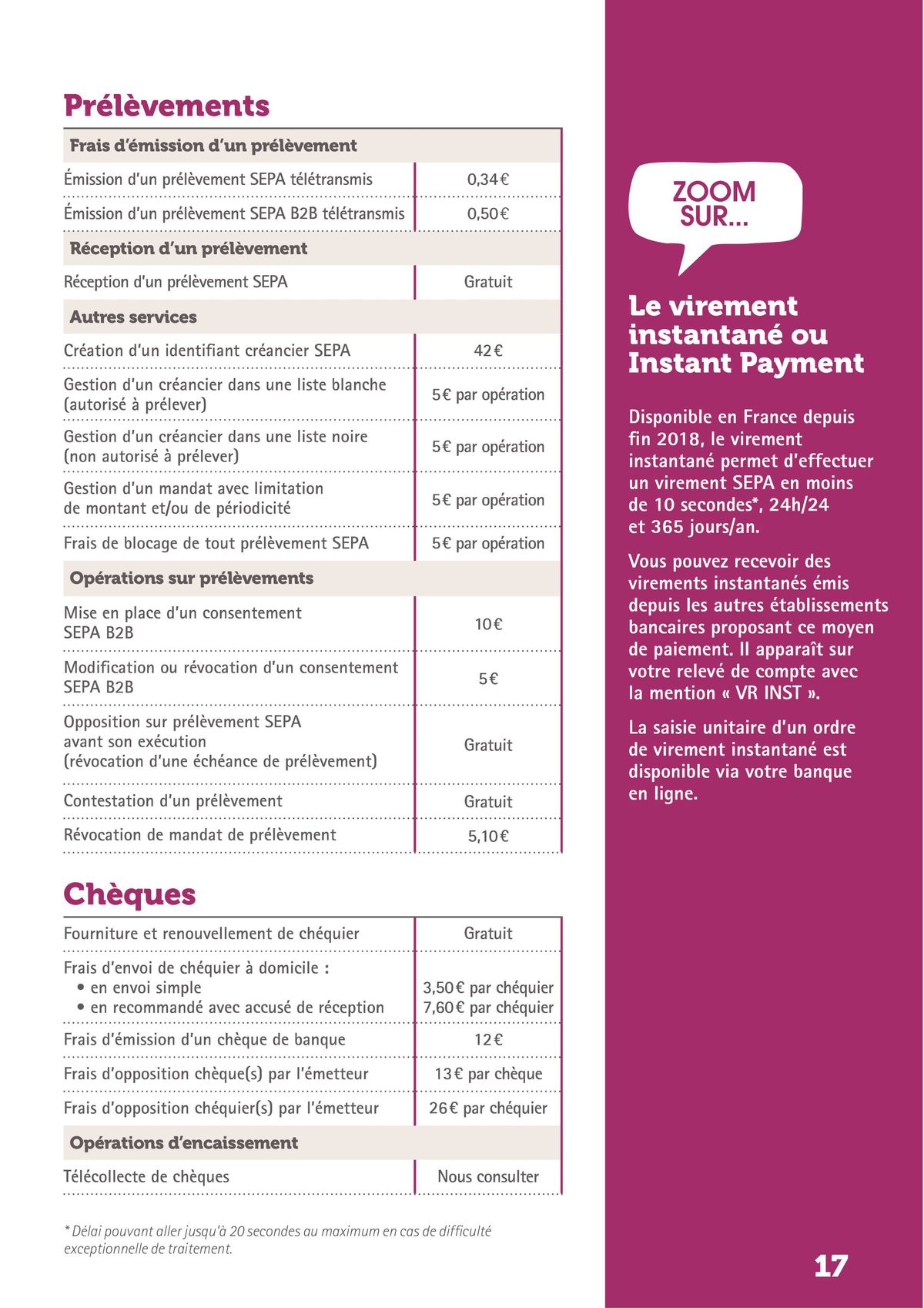 Catalogue Credit Cooperatif Guide tarifs bancaires 2023, page 00017