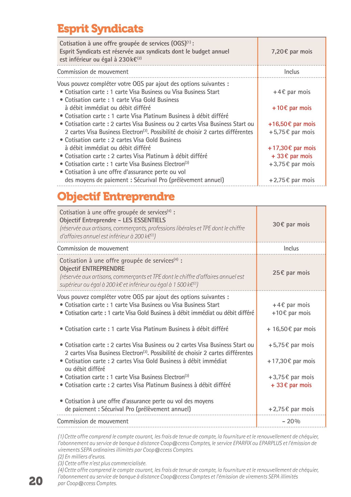Catalogue Credit Cooperatif Guide tarifs bancaires 2023, page 00020