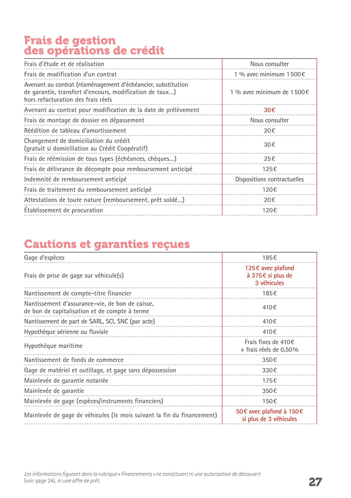 Catalogue Credit Cooperatif Guide tarifs bancaires 2023, page 00027