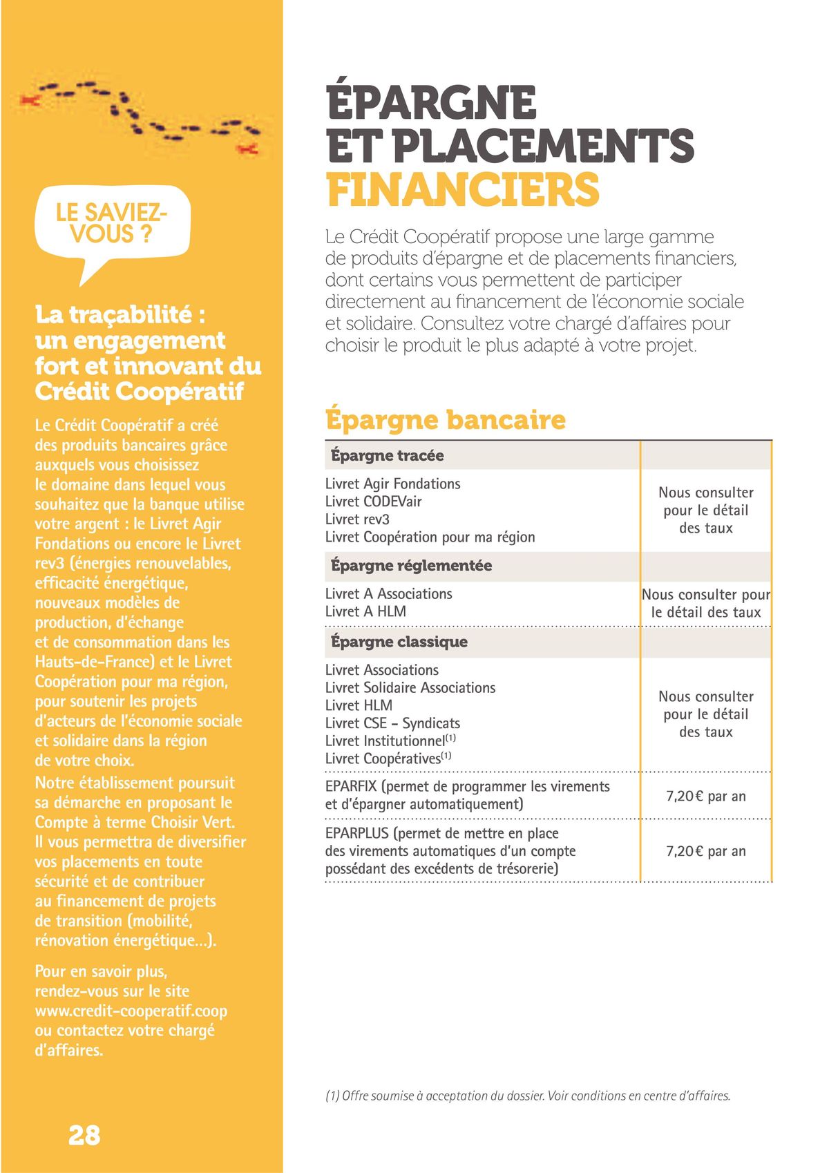 Catalogue Credit Cooperatif Guide tarifs bancaires 2023, page 00028