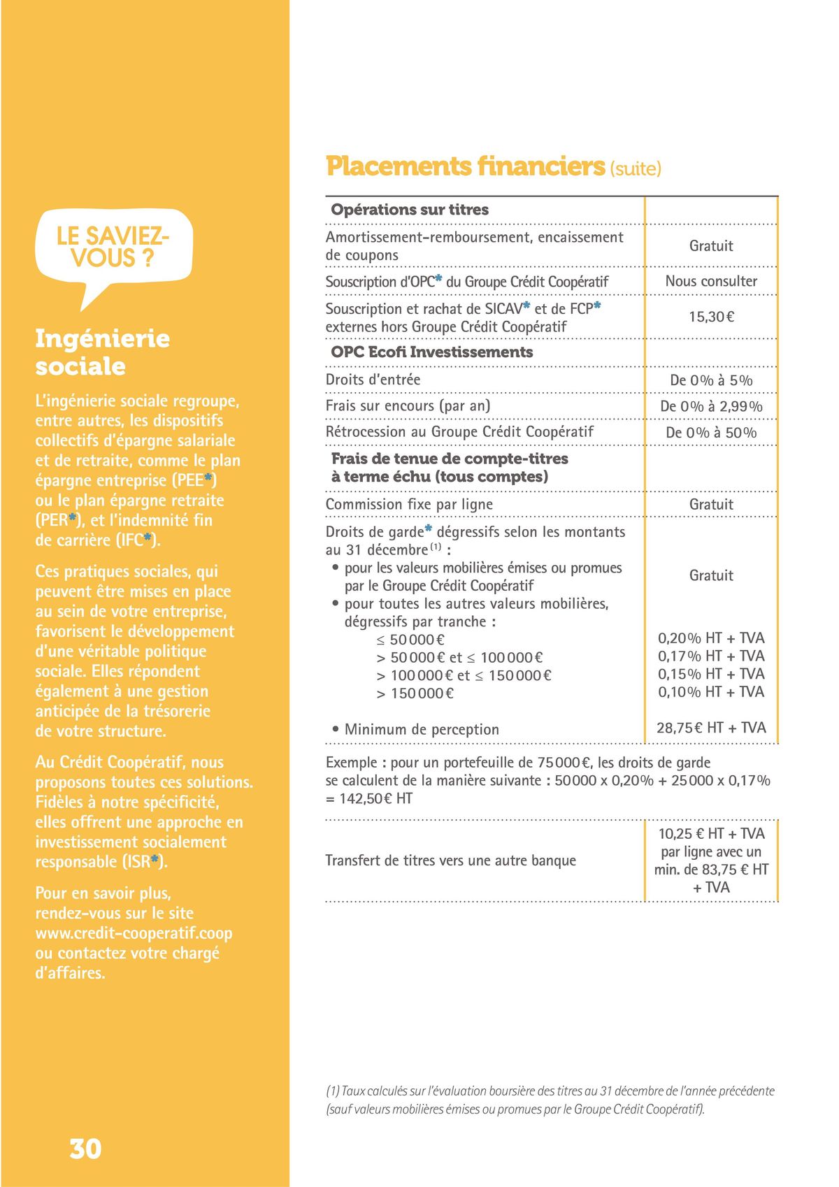 Catalogue Credit Cooperatif Guide tarifs bancaires 2023, page 00030