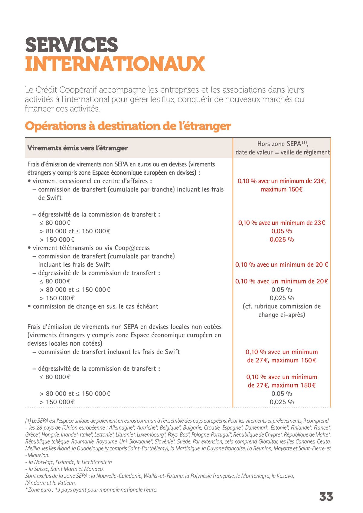 Catalogue Credit Cooperatif Guide tarifs bancaires 2023, page 00033