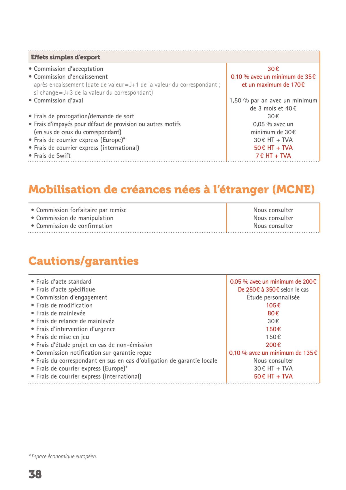 Catalogue Credit Cooperatif Guide tarifs bancaires 2023, page 00038