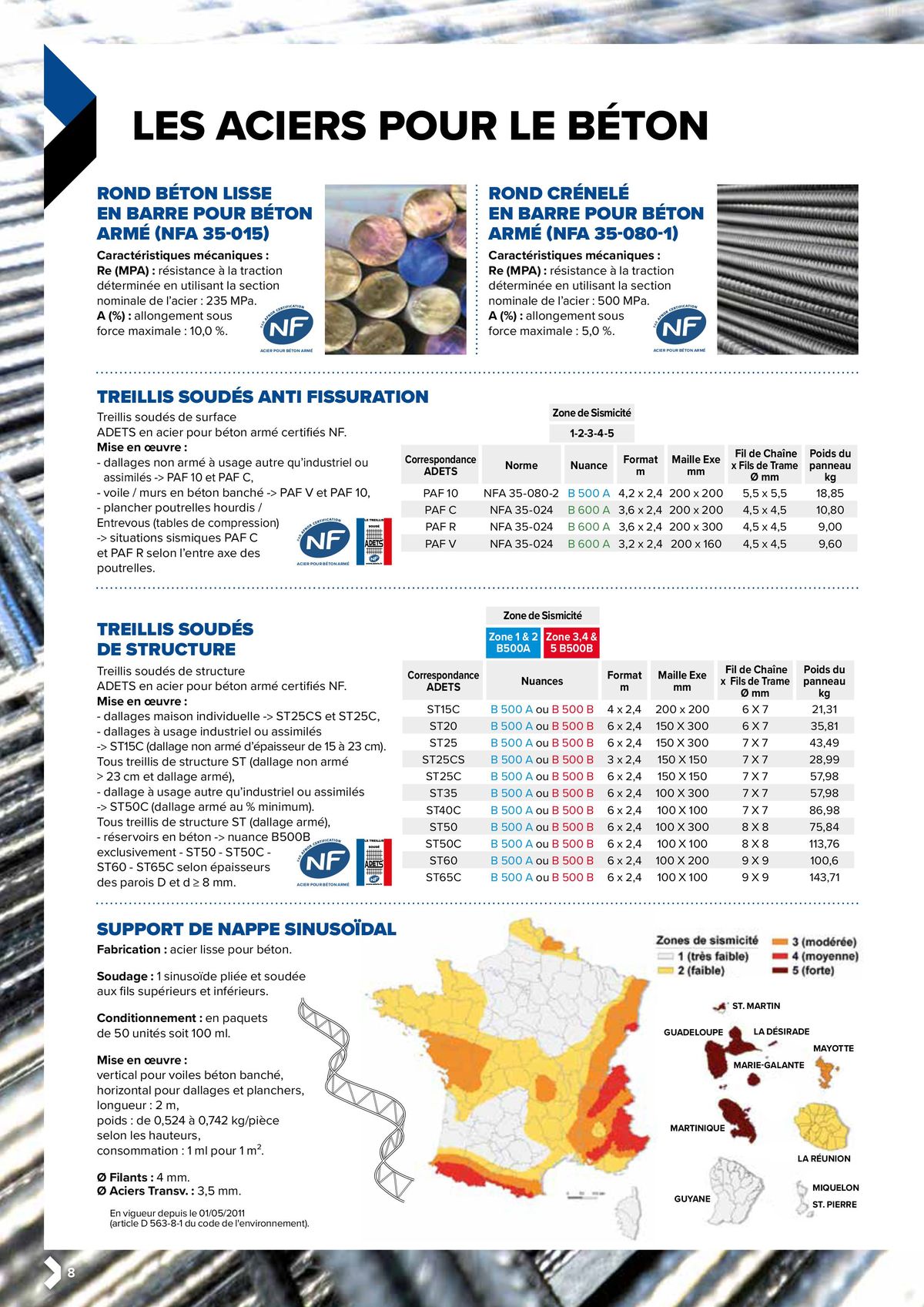 Catalogue L'univers produits metallurgiques, page 00008