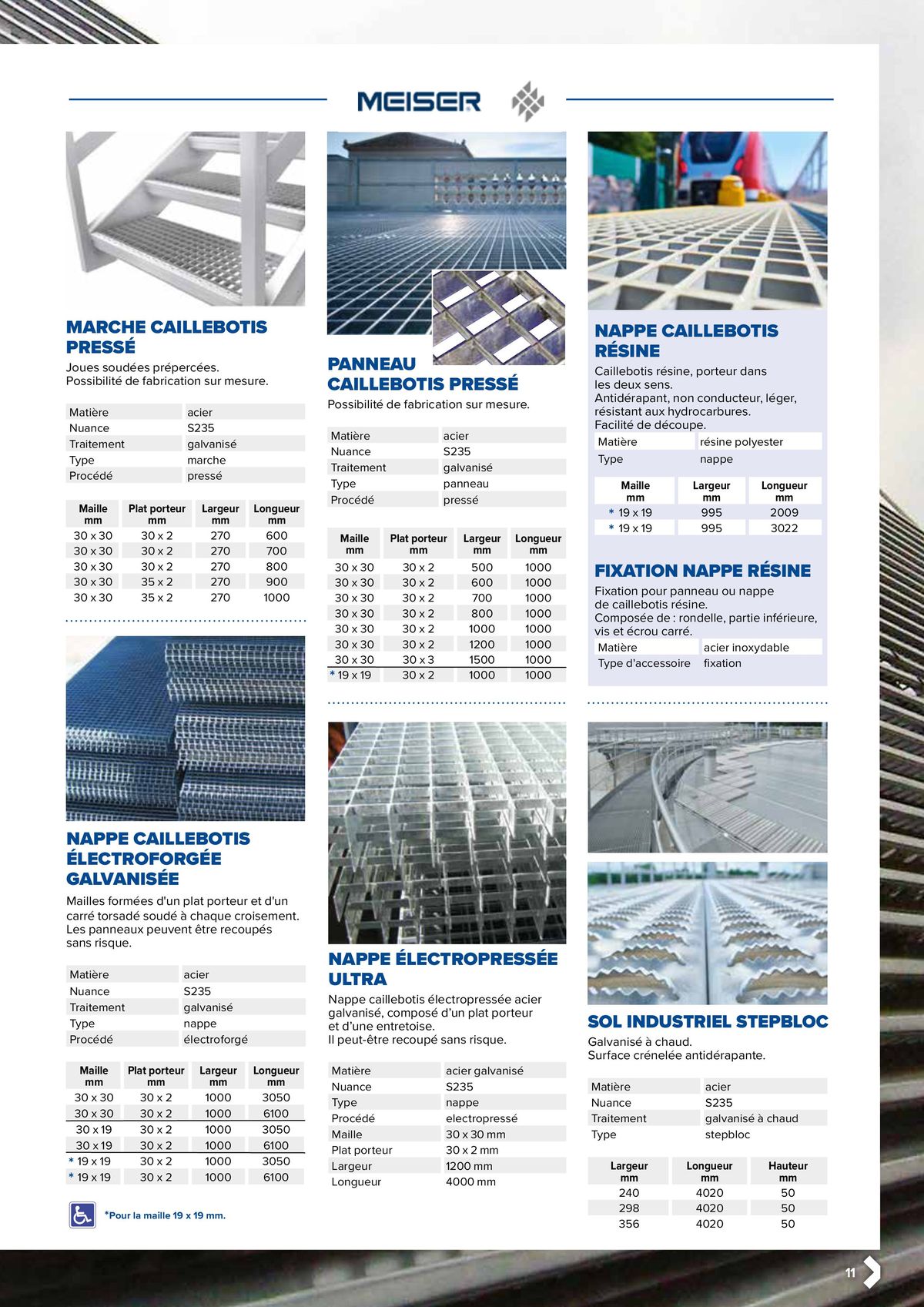 Catalogue L'univers produits metallurgiques, page 00011