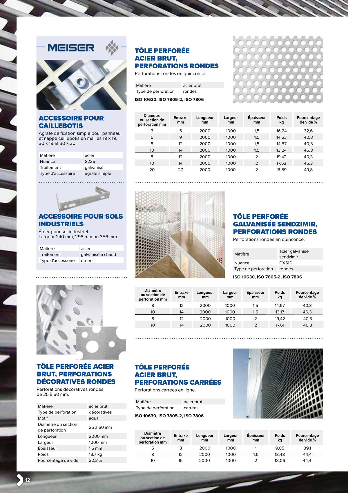Catalogue L'univers produits metallurgiques, page 00012