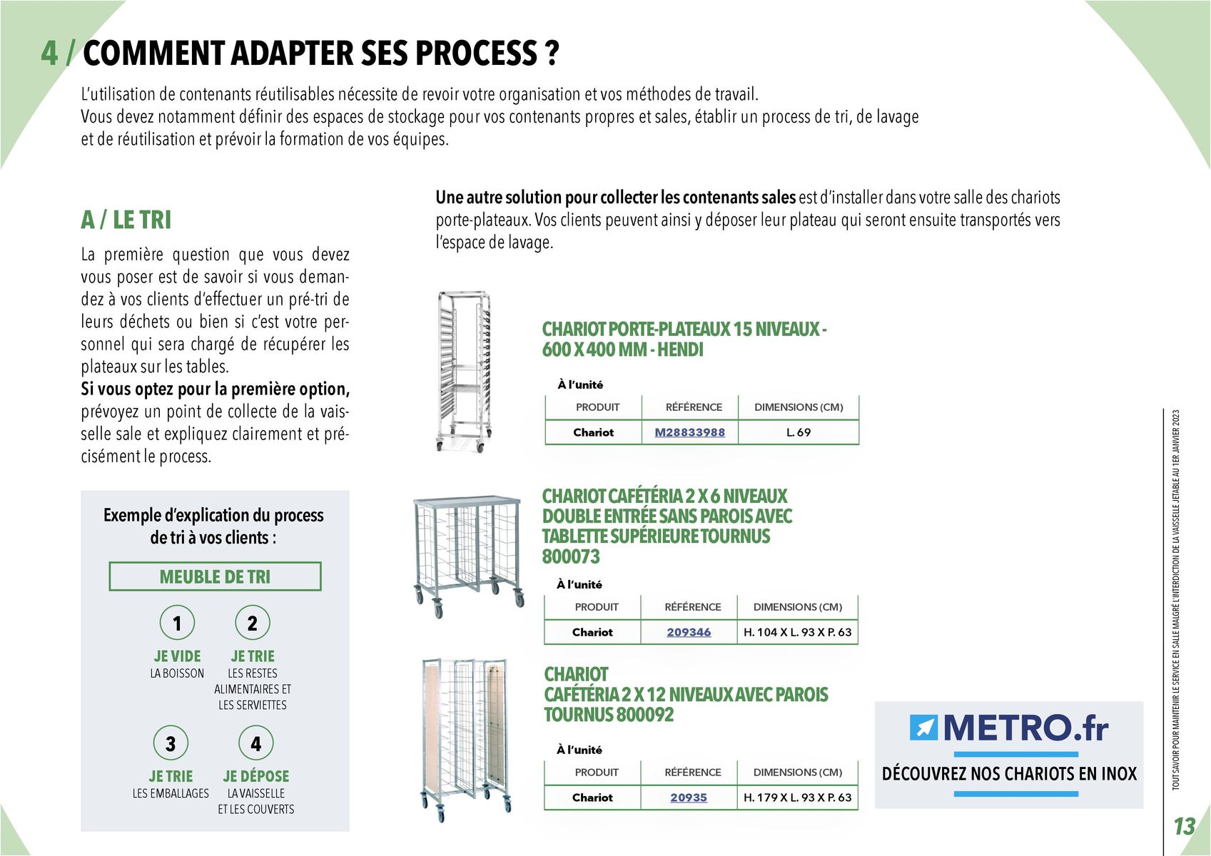 Catalogue Guide-Loi-AGEC-2023-METRO, page 00013