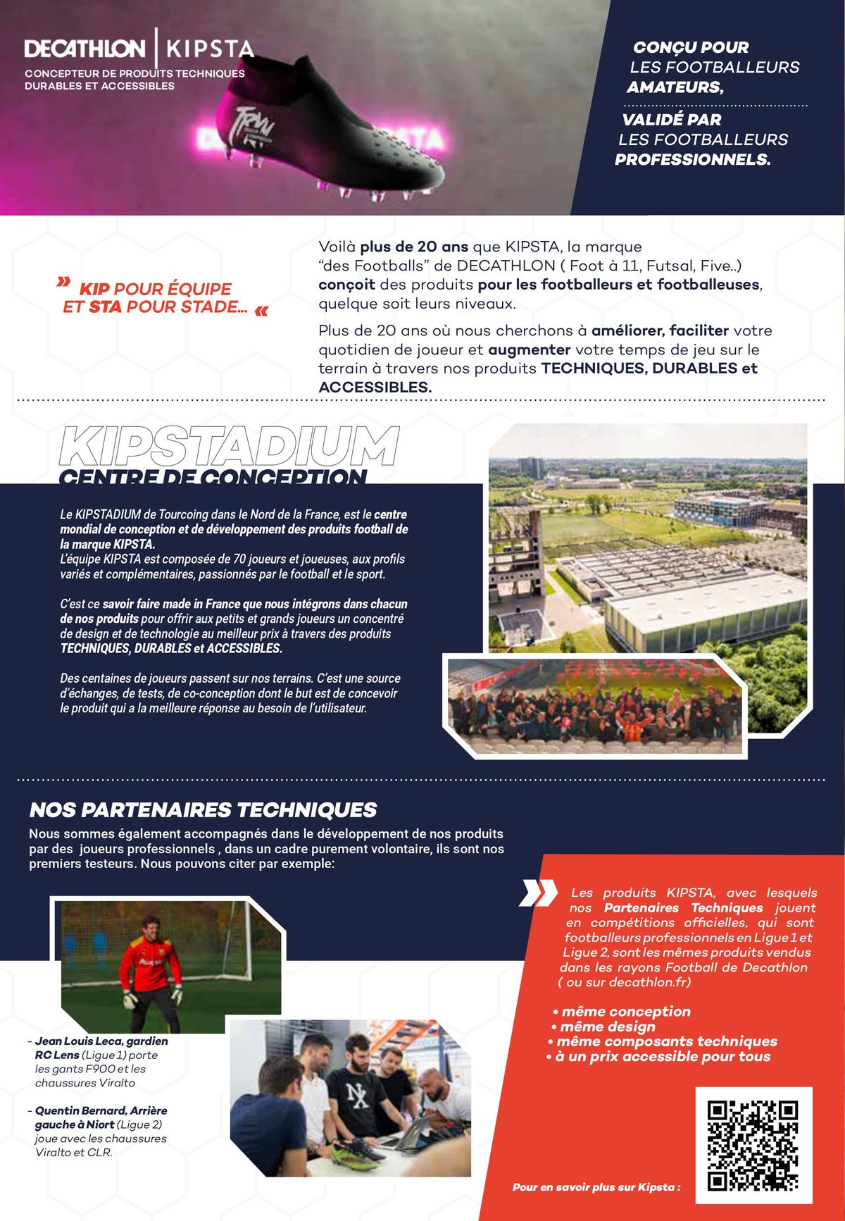 Catalogue Football, page 00006